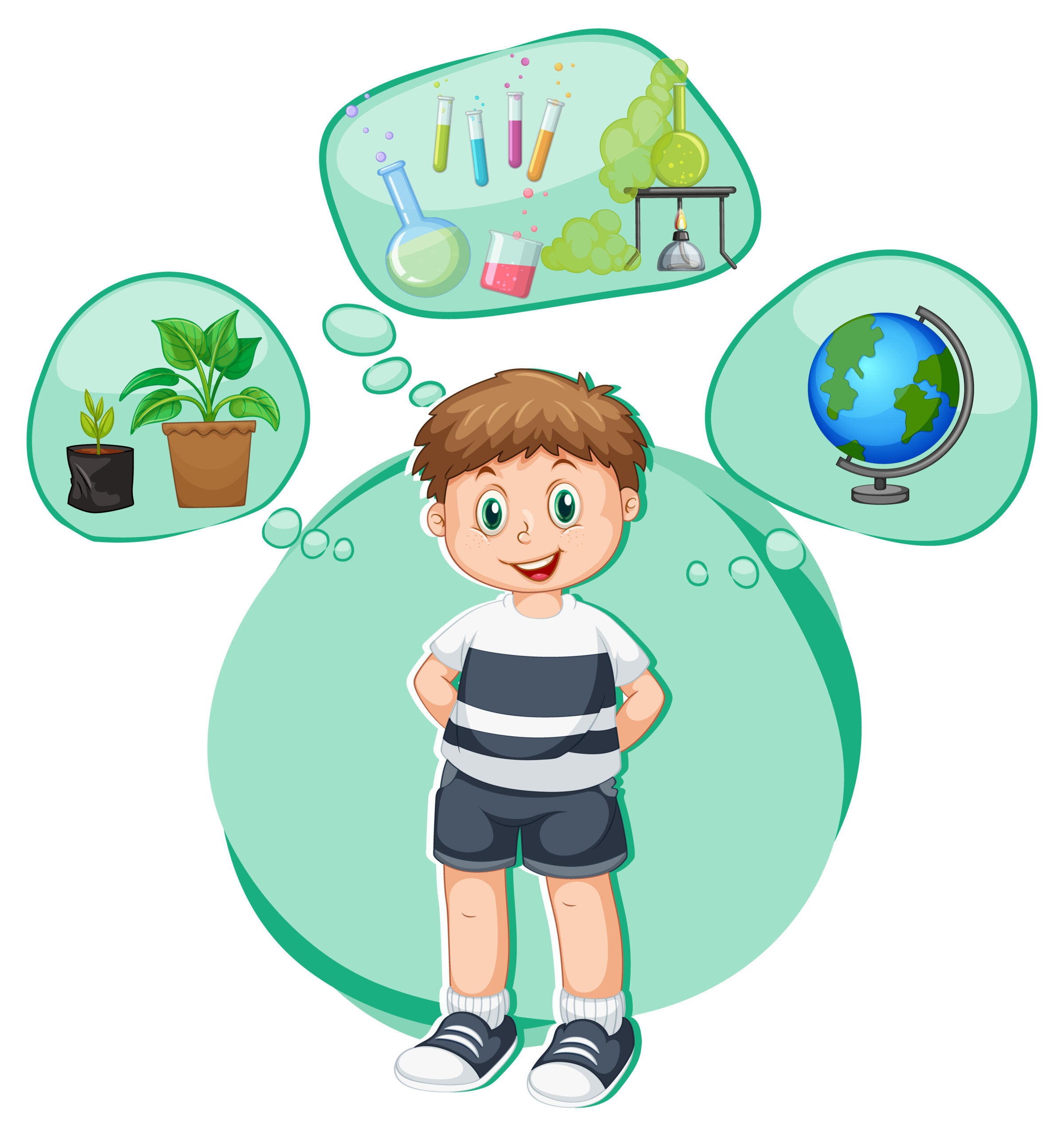 growth mindset for kids